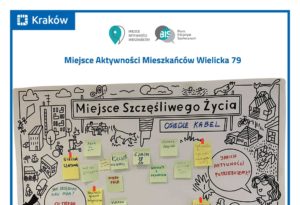 Read more about the article MIEJSCE AKTYWNOŚCI MIESZKAŃCÓW WIELICKA 79